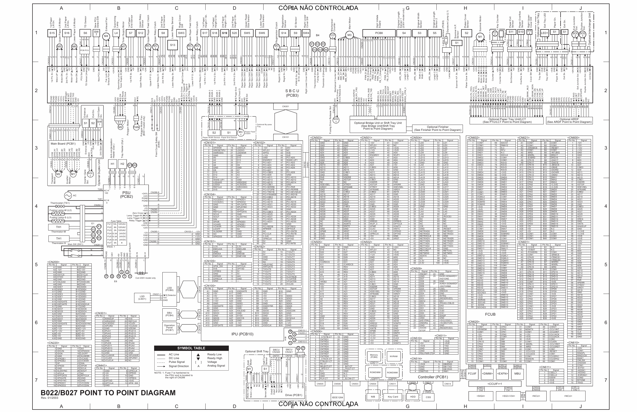 RICOH Aficio 1022 1027 B022 B027 Circuit Diagram-1